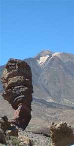 Teide Teneriffa Finger