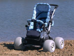 Pushchair Hire Rentals